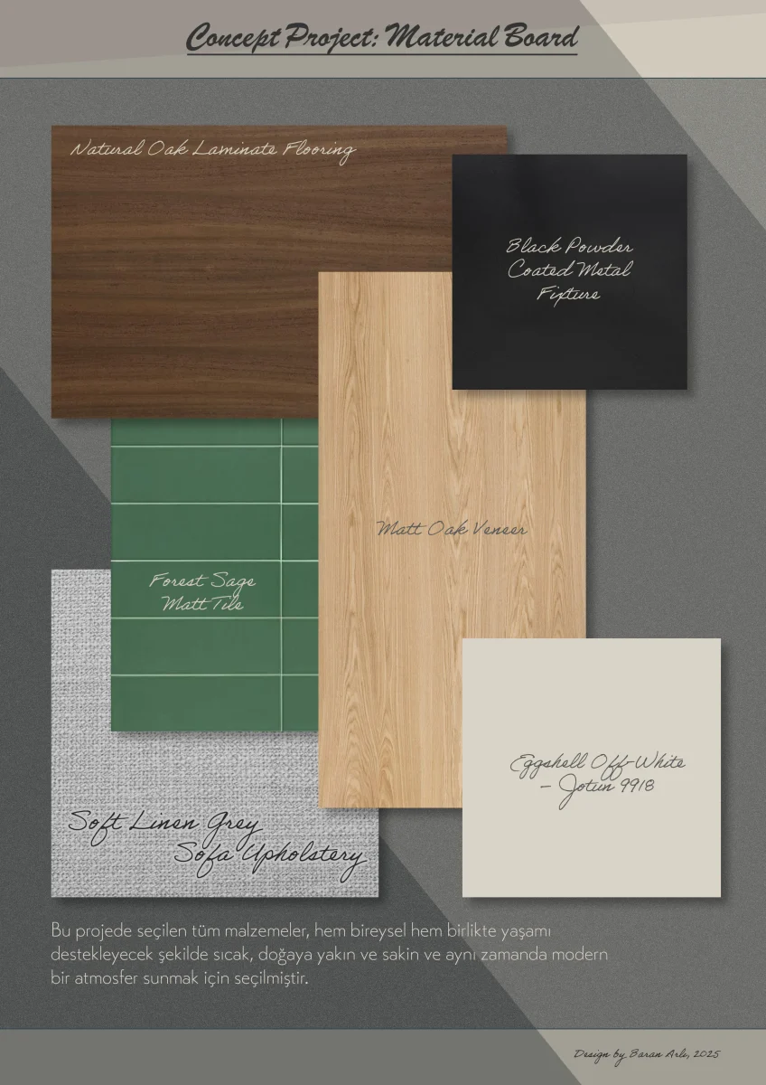 materialboard